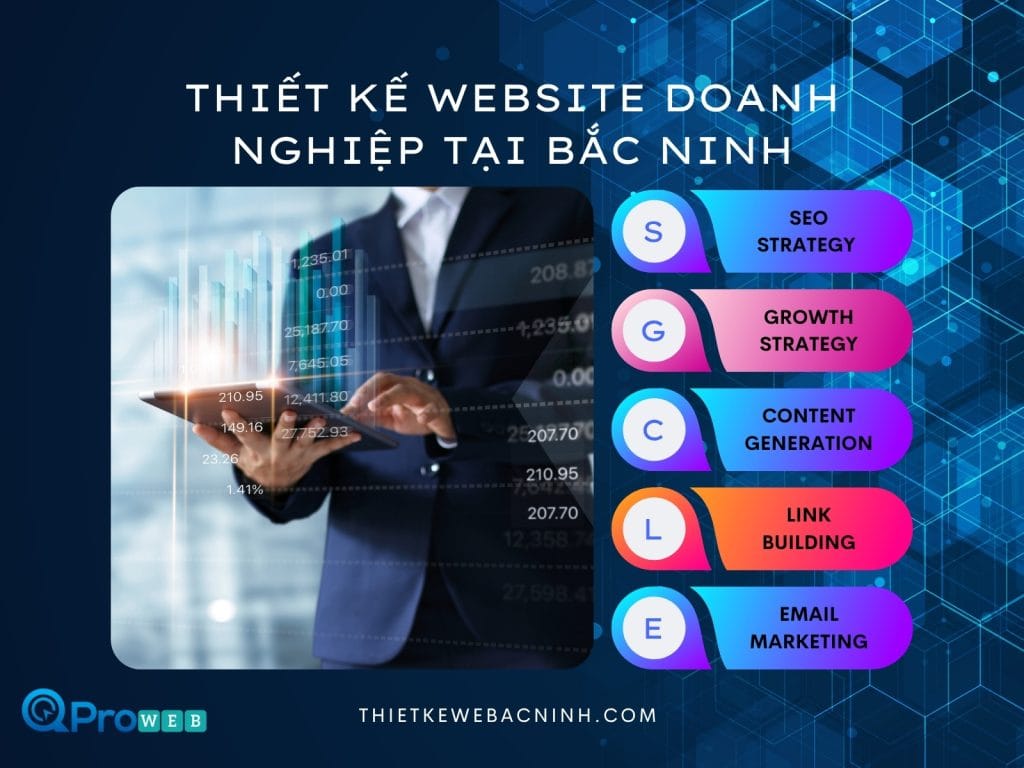Dịch vụ thiết kế website doanh nghiệp tại Bắc Ninh Qproweb 0972499663