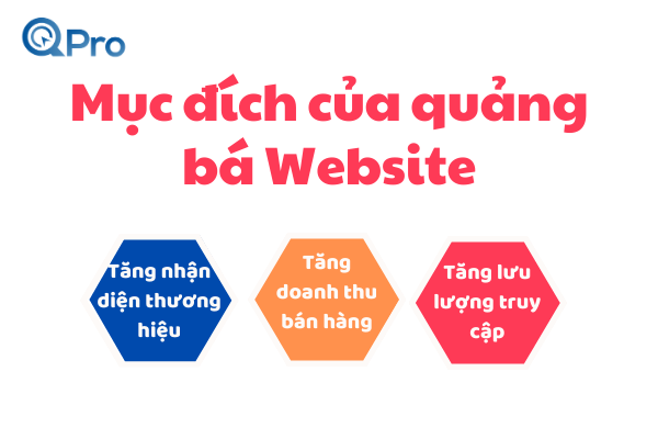 muc dich quang ba quang ba website