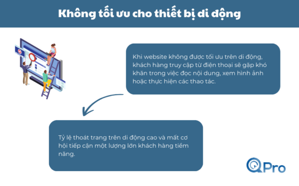 Lỗi thiết kế website Bắc Ninh không tối ưu cho thiết bị di động