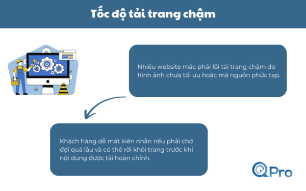 Lỗi thiết kế website Bắc Ninh tốc độ tải trang chậm