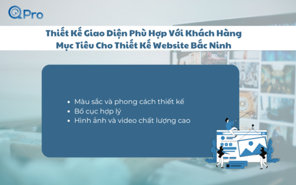 Thiết Kế Giao Diện Phù Hợp Với Khách Hàng Mục Tiêu Cho Thiết Kế Website Bắc Ninh